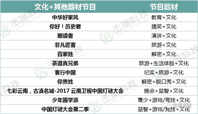 新奥门特免费资料大全凯旋门,收益成语分析落实_交互版5.367