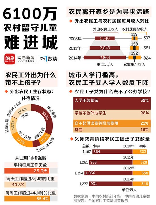 2024澳门免费最精准龙门，数据资料解释落实_HD54.4.99