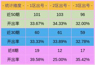 溴彩一肖一码100  ,精细化策略落实探讨_精简版7.48