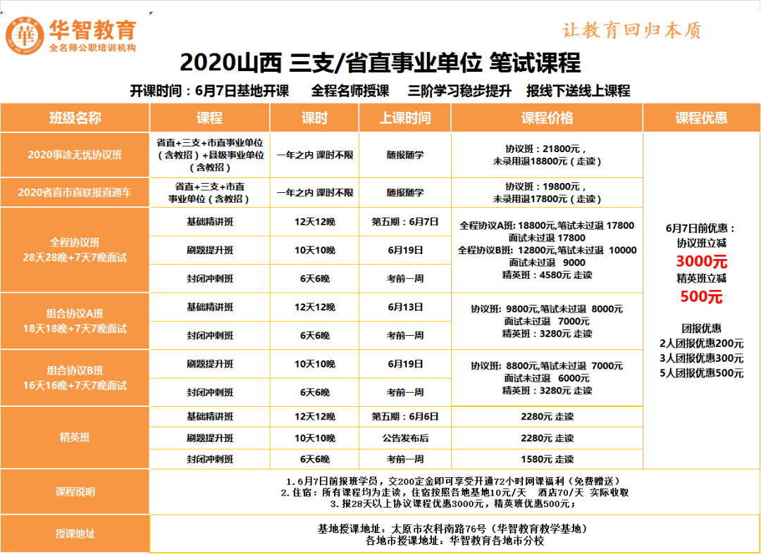 澳门最准的资料免费公开，最新热门解答落实_V15.47.40