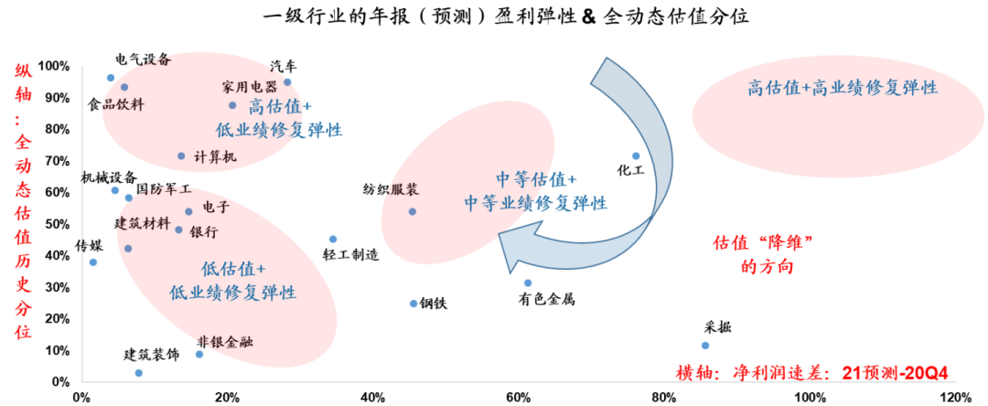 澳门管家婆一句话,动态调整策略执行_云端版9.734