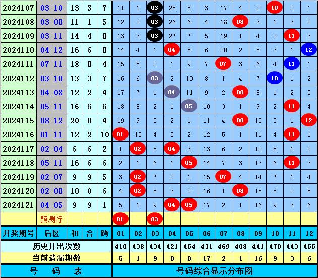 品牌文化 第293页