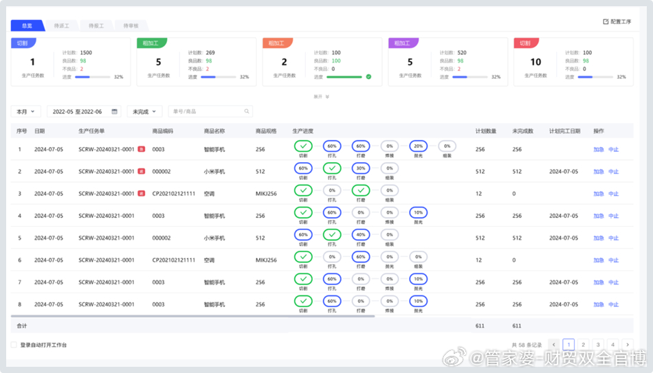 管家婆最准一肖一码,互动性执行策略评估_精简版5.427