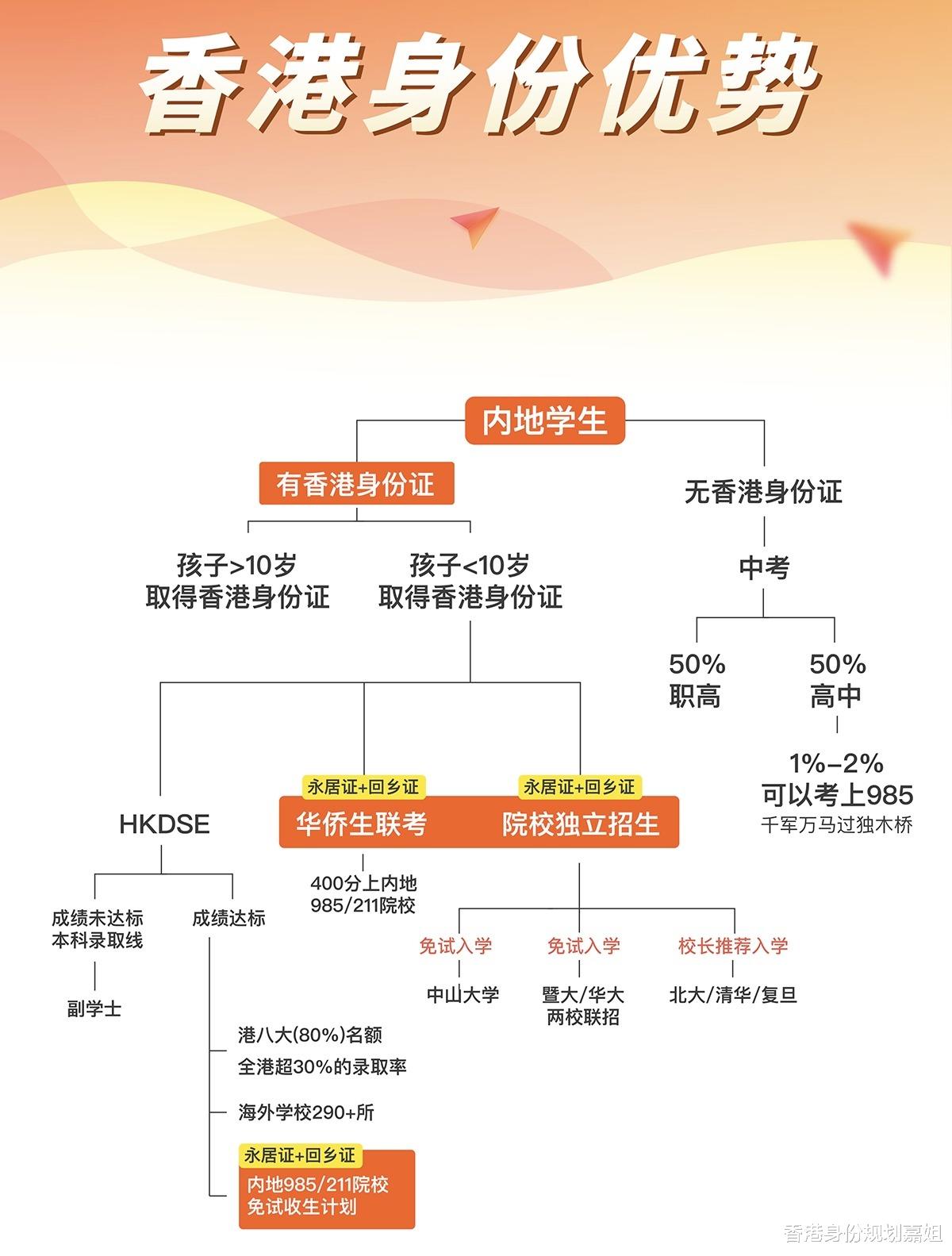 香港最准100‰免费,结构化推进计划评估_模拟版5.289