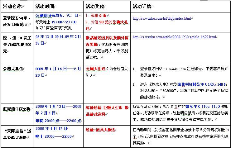 新澳今天最新资料网站,环境适应性策略应用_AR版2.454