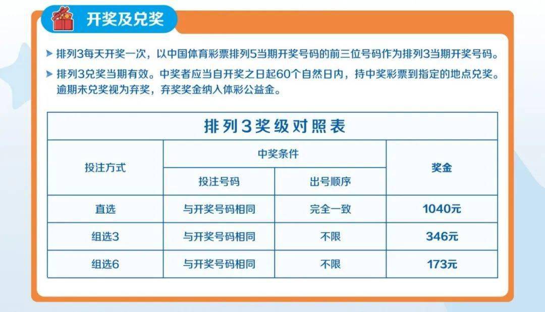 新澳天天开奖资料大全三中三，最新核心解答落实_ios21.87.20