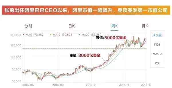 澳门一码一肖一待一中广东，最新热门解答落实_网页版61.62.92