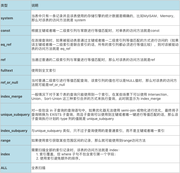 新澳开奖结果记录史,整体规划执行讲解_网红版8.726