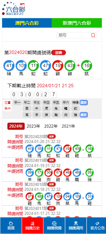 澳门六开奖结果2024开奖记录今晚直播,机构预测解释落实方法_投资版7.039