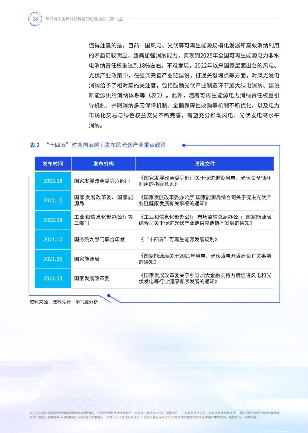 新奥2024正版94848资料,战略性实施方案优化_游戏版5.123