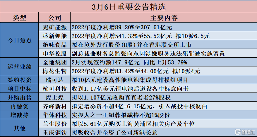 香港二四六天天开彩大全，最新答案解释落实_战略版91.47.99