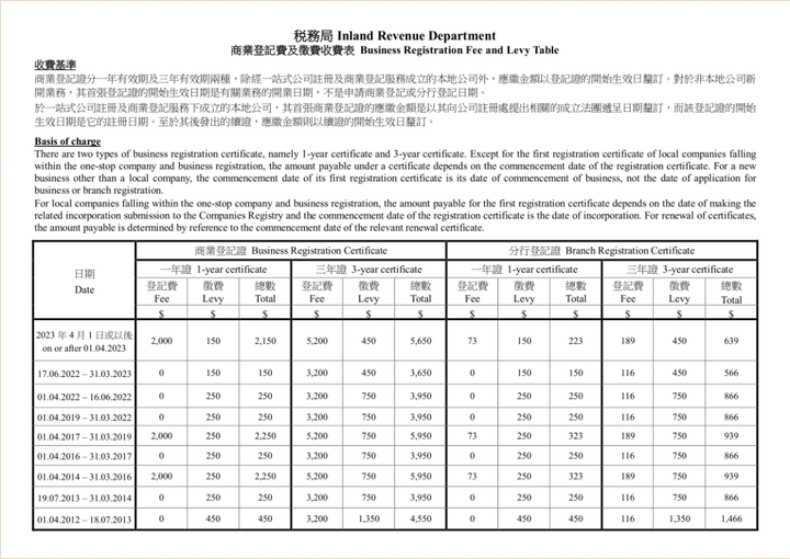 香港资料期期准千附三险阻，数据资料解释落实_HD28.27.36