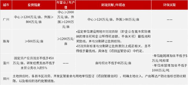 2024新奥精准正版资料,准确资料解释落实_试用版8.038