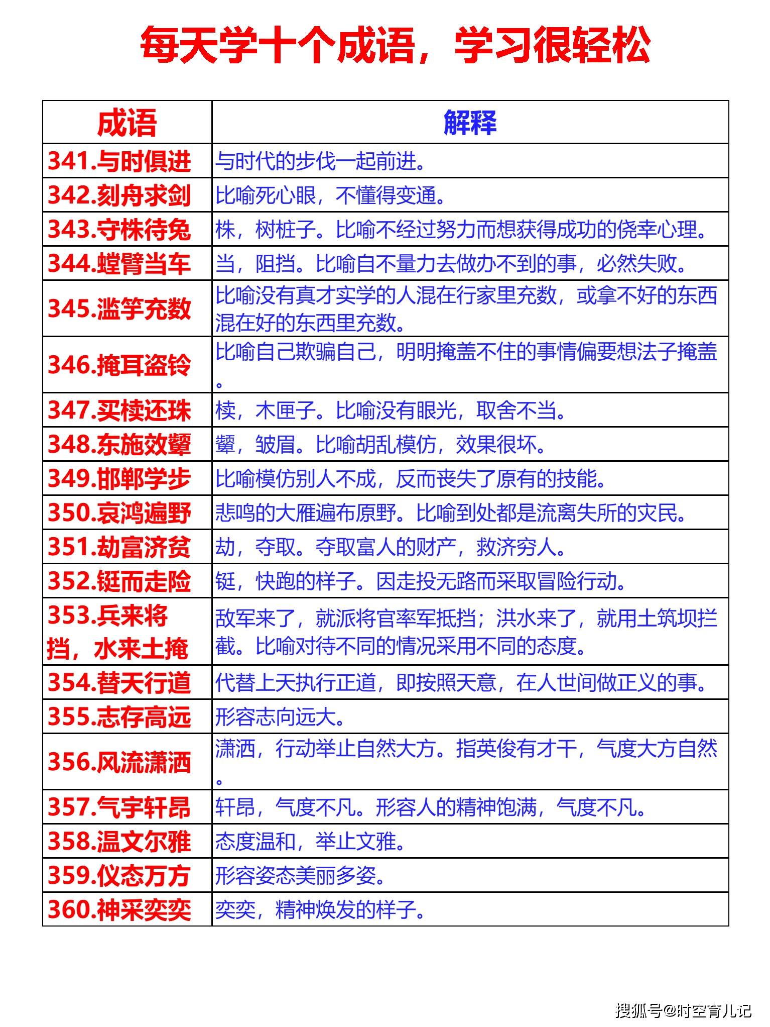 澳门天天彩期期精准龙门客栈,收益成语分析落实_黄金版0.18