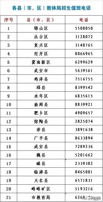 2024年新奥门天天开彩免费资料，最佳精选解释落实_The47.5.60