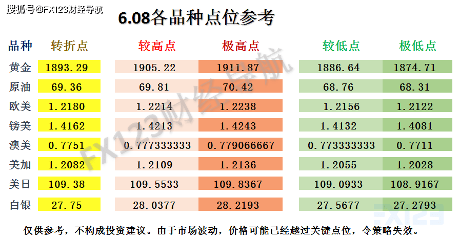 2024澳门天天彩期期精准，最新热门解答落实_战略版51.99.37