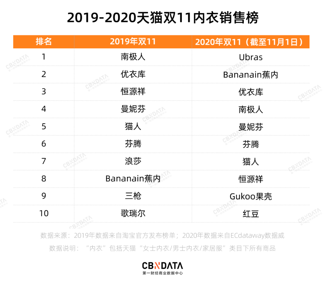 2024年10月26日 第50页