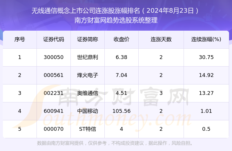 2024年正版资料免费,具体操作步骤指导_游戏版256.183