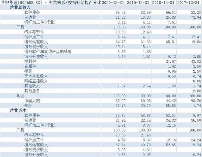 澳门资料大全正版资料2024年,经济性执行方案剖析_游戏版256.183