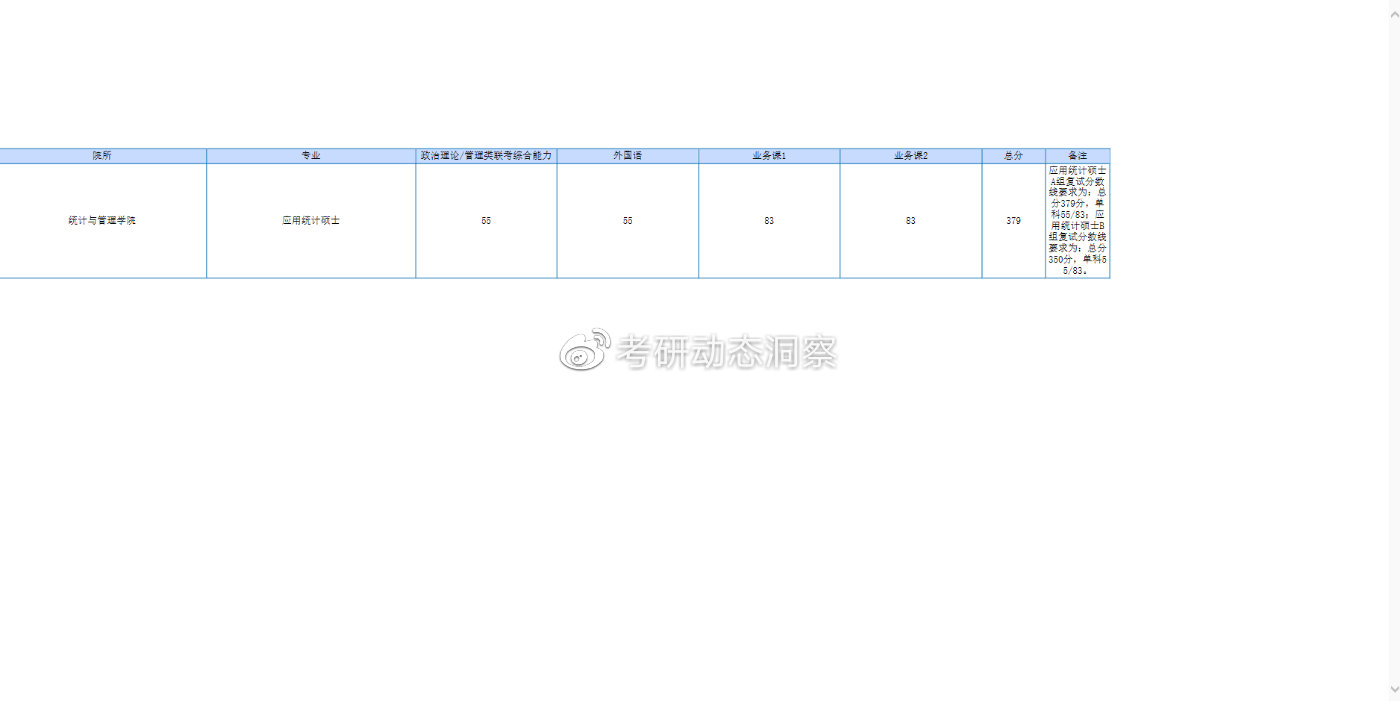 新奥管彩免费资料,效率资料解释落实_标准版90.65.32