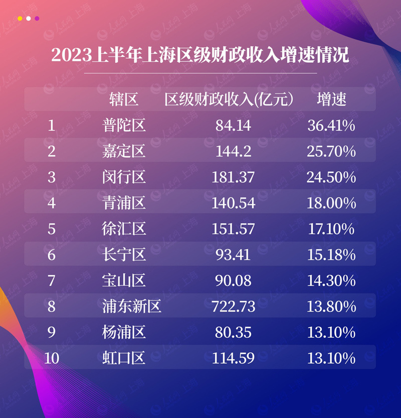 2024特马开码查询,创造力策略实施推广_粉丝版335.372