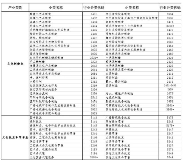 二四六香港管家婆生肖表,最佳精选解释落实_标准版90.65.32