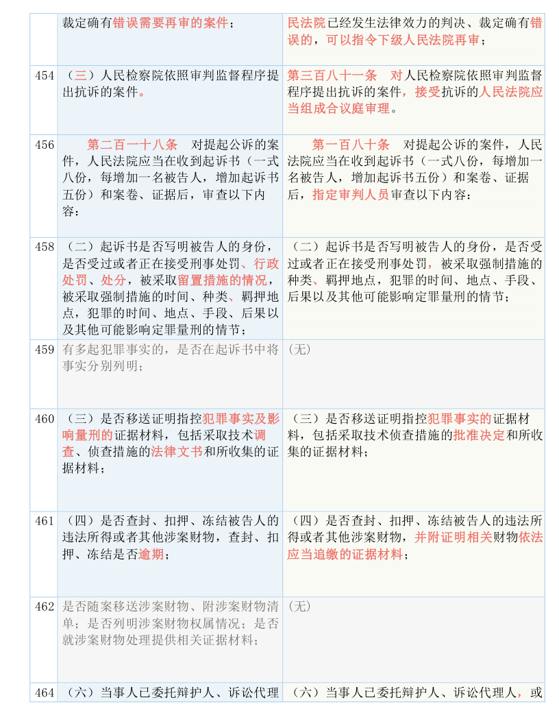 2024年10月26日 第36页