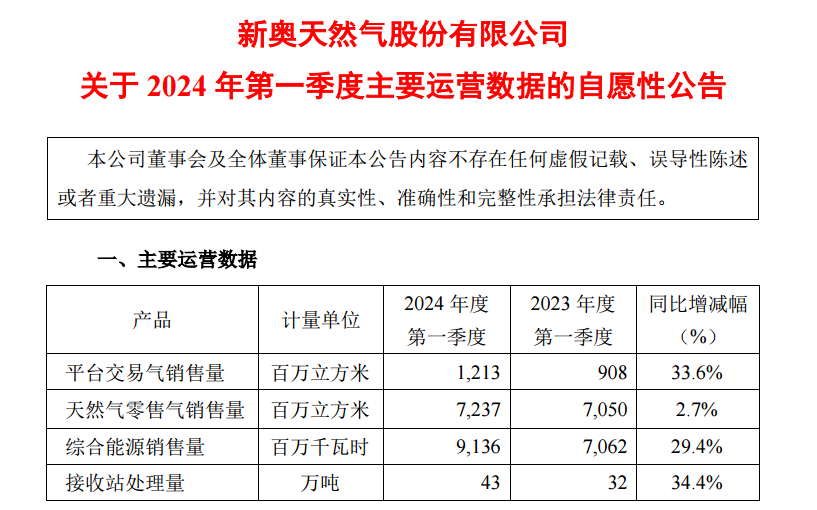 新奥天天免费资料下载安装官网,准确资料解释落实_精简版105.220