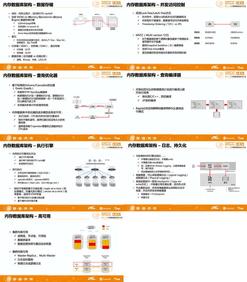 2023新奥资料大全,国产化作答解释落实_升级版6.33