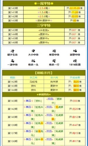 管家婆一肖一码100，最佳精选解释落实_网页版52.10.6