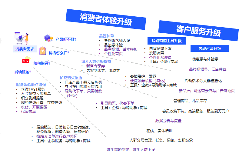 精准一肖100%准确精准,完善的执行机制解析_工具版4.769