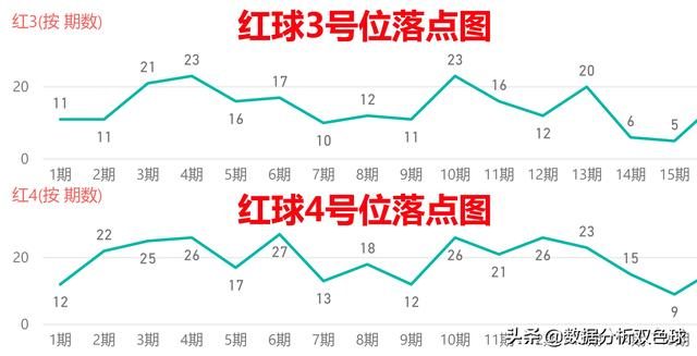 王中王100%期期准澳彩，最新答案解释落实_iPad4.12.31