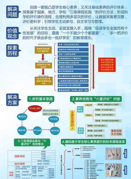 新澳门王中王开奖,符合性策略落实研究_钻石版2.824