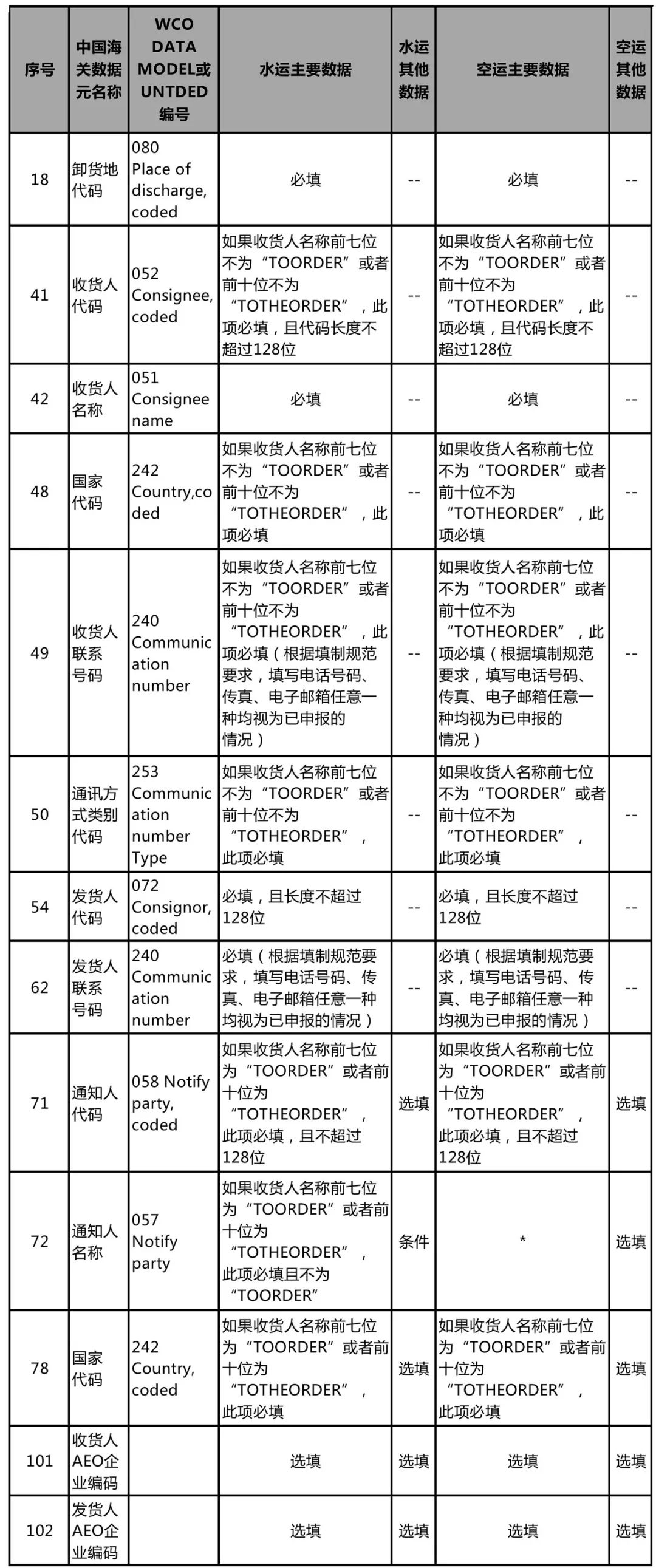 2024全年资料免费大全，效率资料解释落实_BT48.56.73