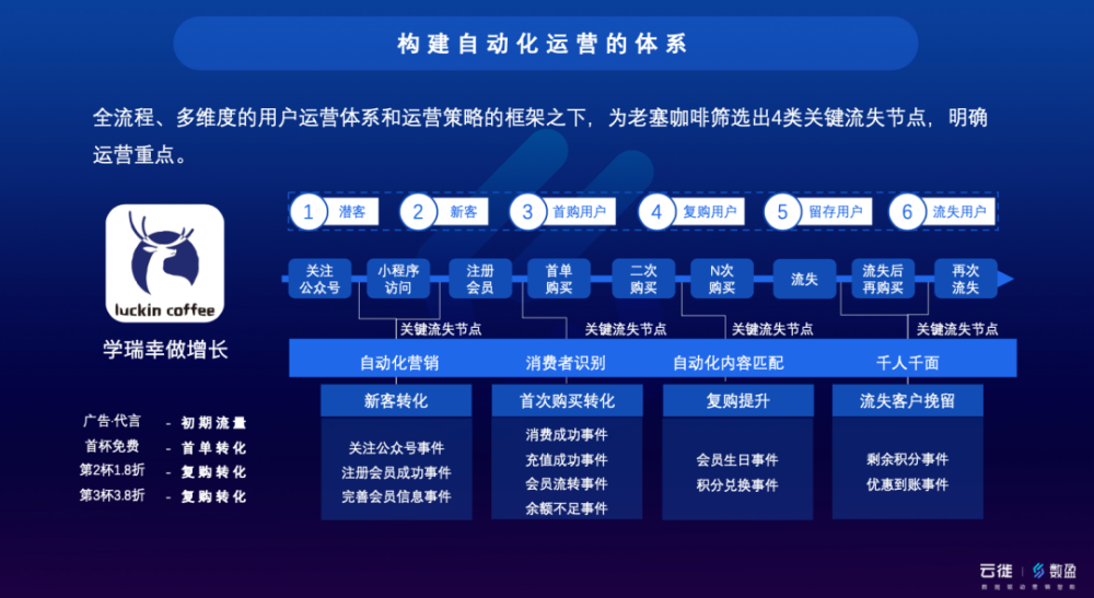 2024新澳门今天晚上开什么生肖,数据驱动执行方案_进阶版3.183