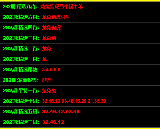 最准一码一肖100%精准,管家婆,广泛的解释落实方法分析_ios2.97.118