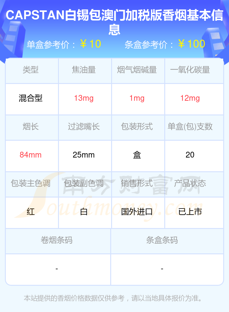 澳门白小组资料网,收益成语分析落实_精简版9.762