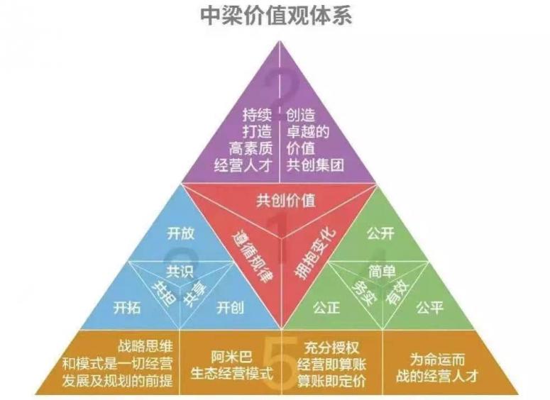 2024新澳精准资料免费，最佳精选解释落实_GM版7.42.36