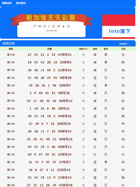 新澳门天天开奖大全,全面解答解释落实_基础版2.229