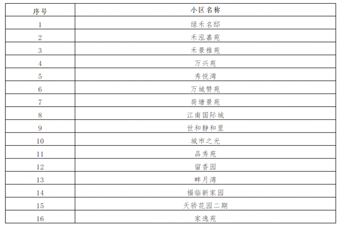 2024新澳今晚开奖号码139,确保成语解释落实的问题_扩展版6.986