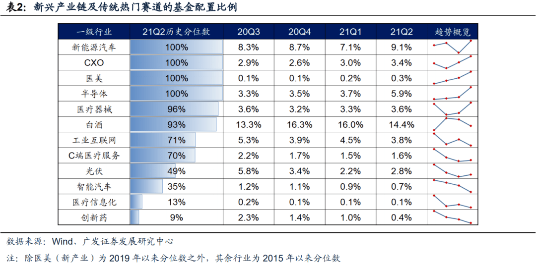 新澳开奖记录今天结果查询表,市场趋势方案实施_粉丝版3.723