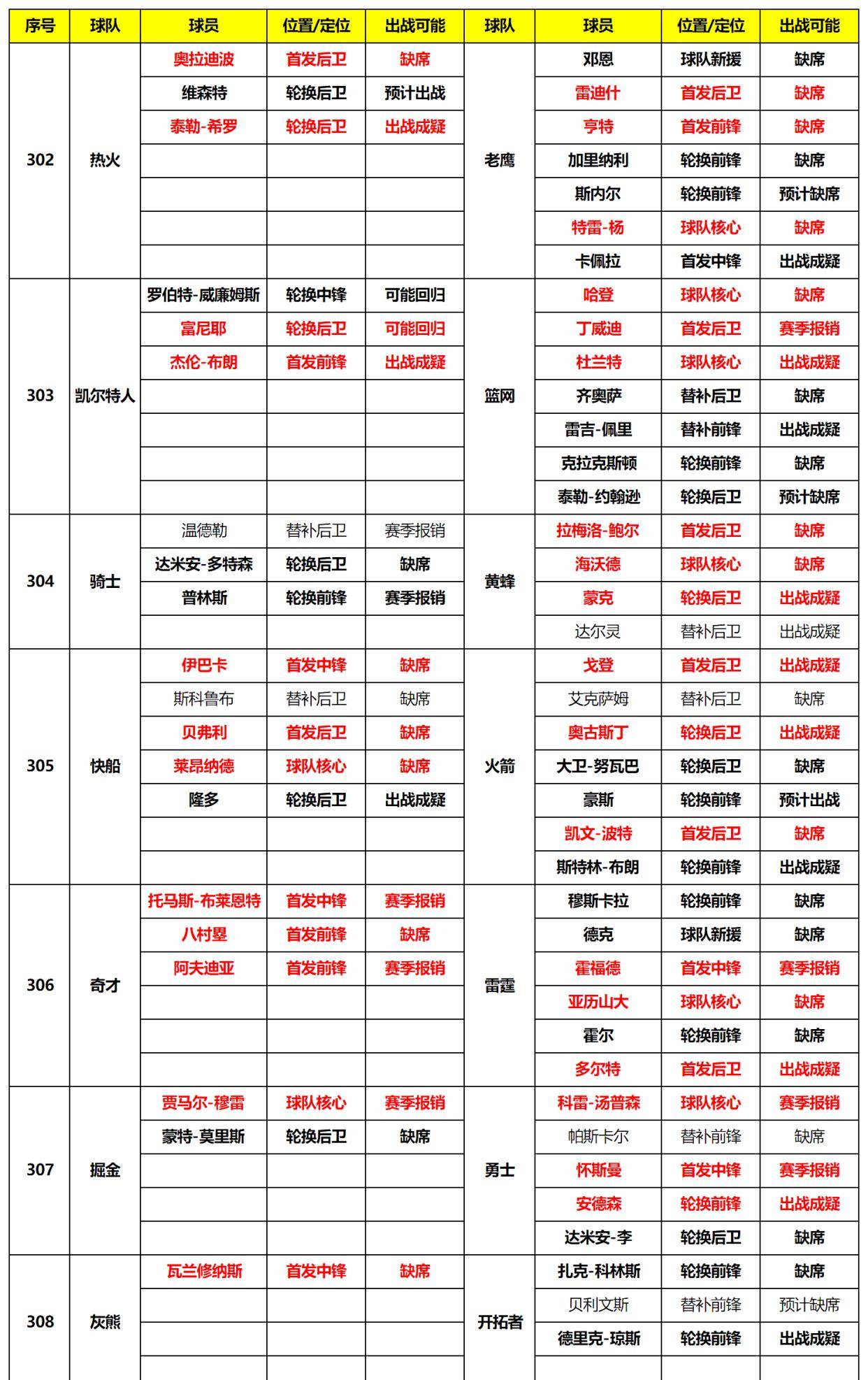 2024年10月 第303页