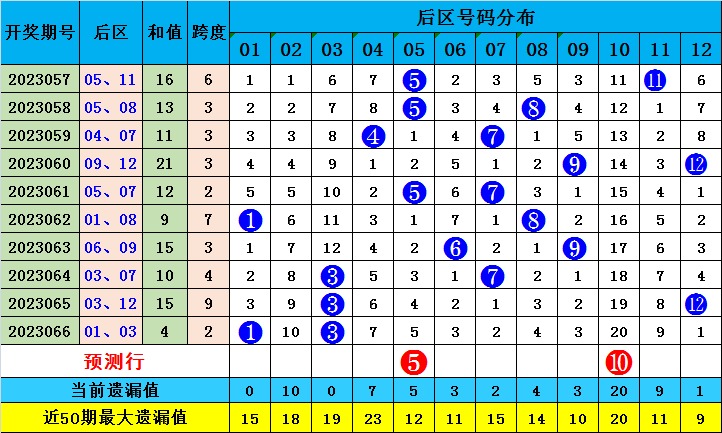 澳门一码一码100准确澳彩,互动性执行策略评估_HD38.32.12