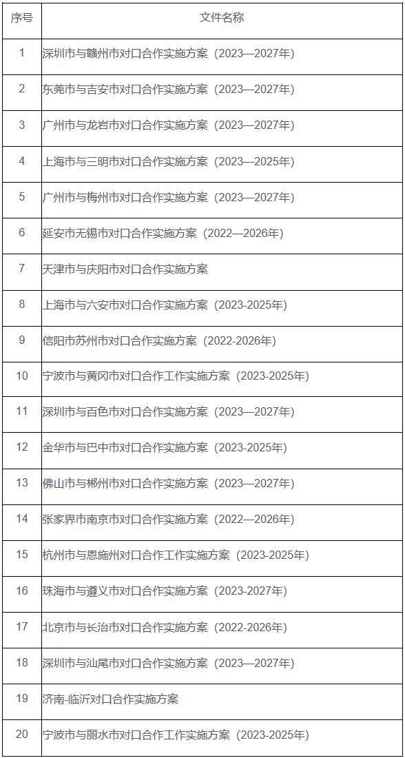 澳门今晚必中一肖一码90—20,灵活性方案实施评估_娱乐版4.55