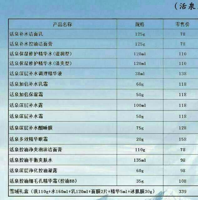 自然堂产品最新价目表概览