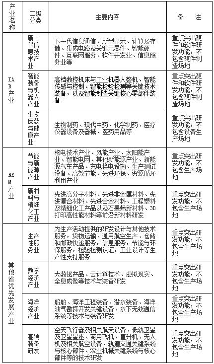 今期生肖一一开指的什么生肖,国产化作答解释落实_创意版2.833