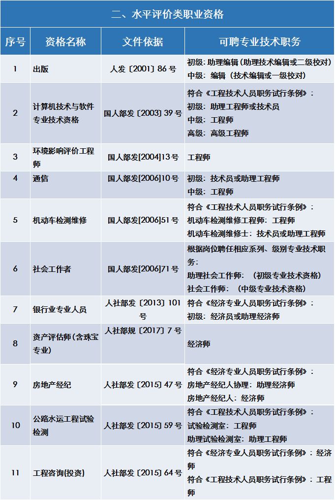 东至县最新招聘信息总览