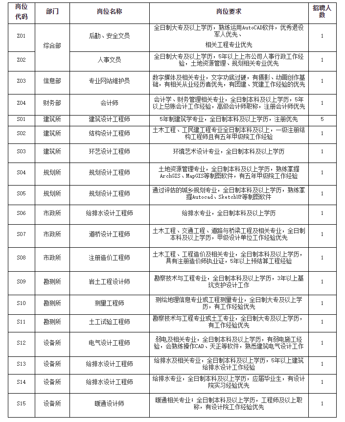 江阴祝塘最新招聘信息及其地区产业生态影响分析