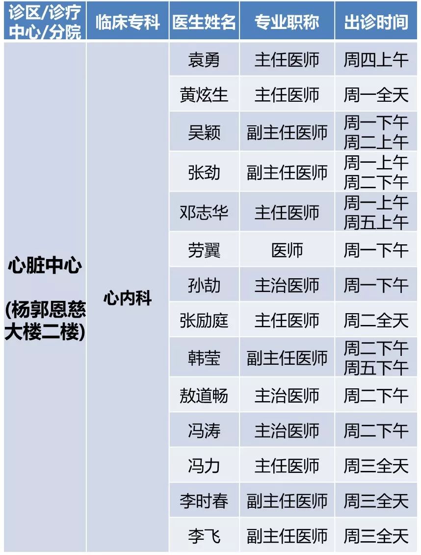 于作洋最新出诊时间公告