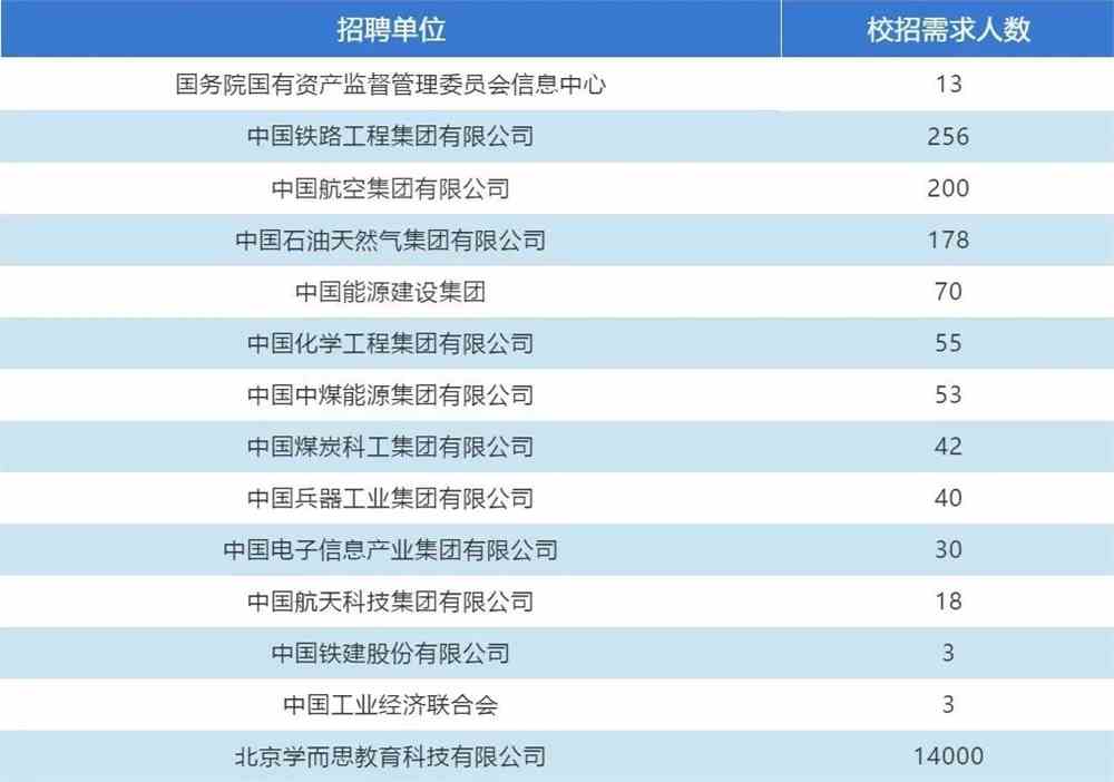 天津九安最新招聘信息详解